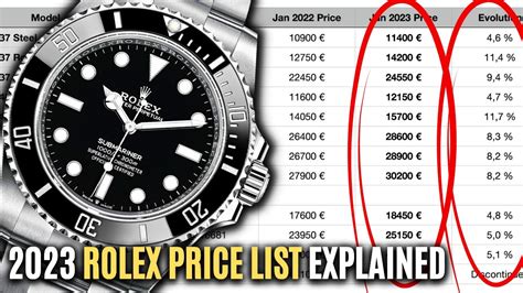 best mens rolex 2023|rolex 2023 price list.